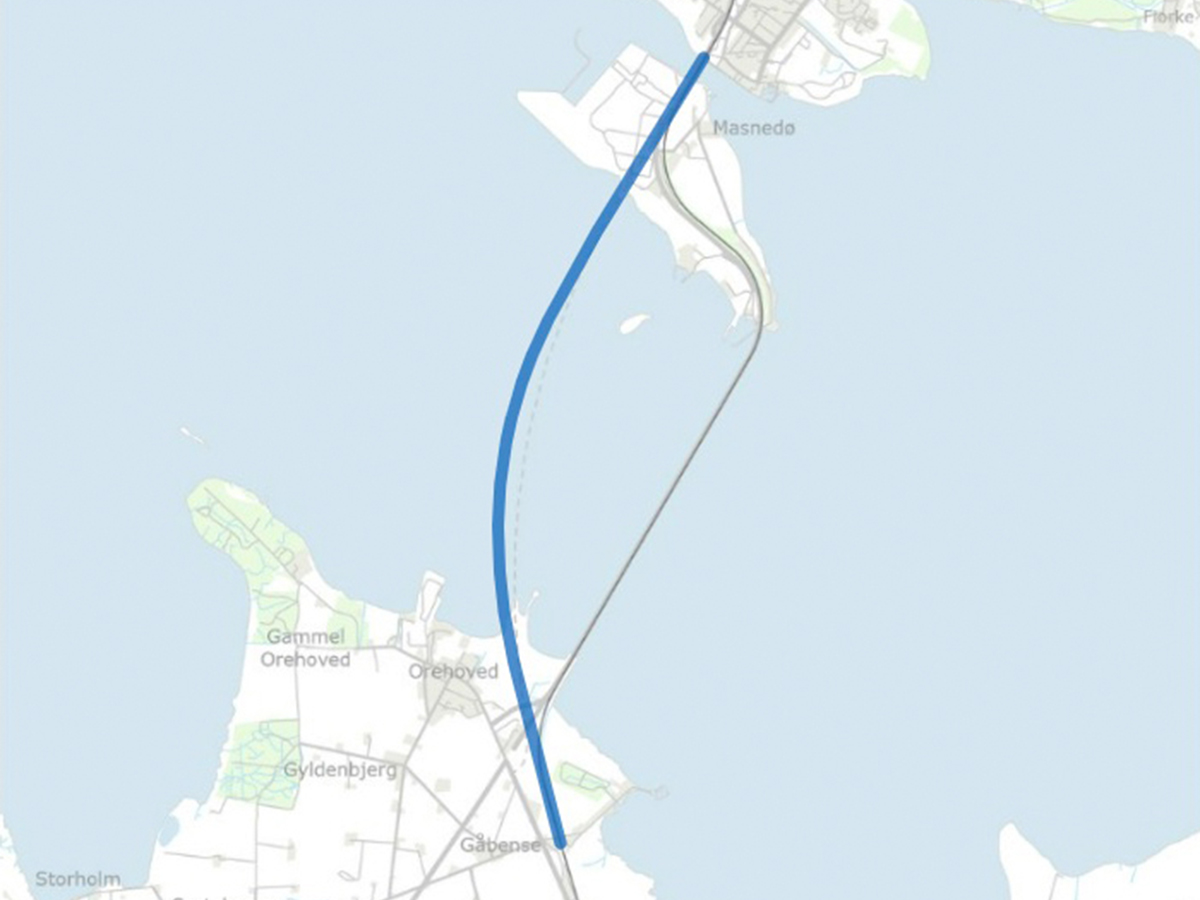 Placeholder